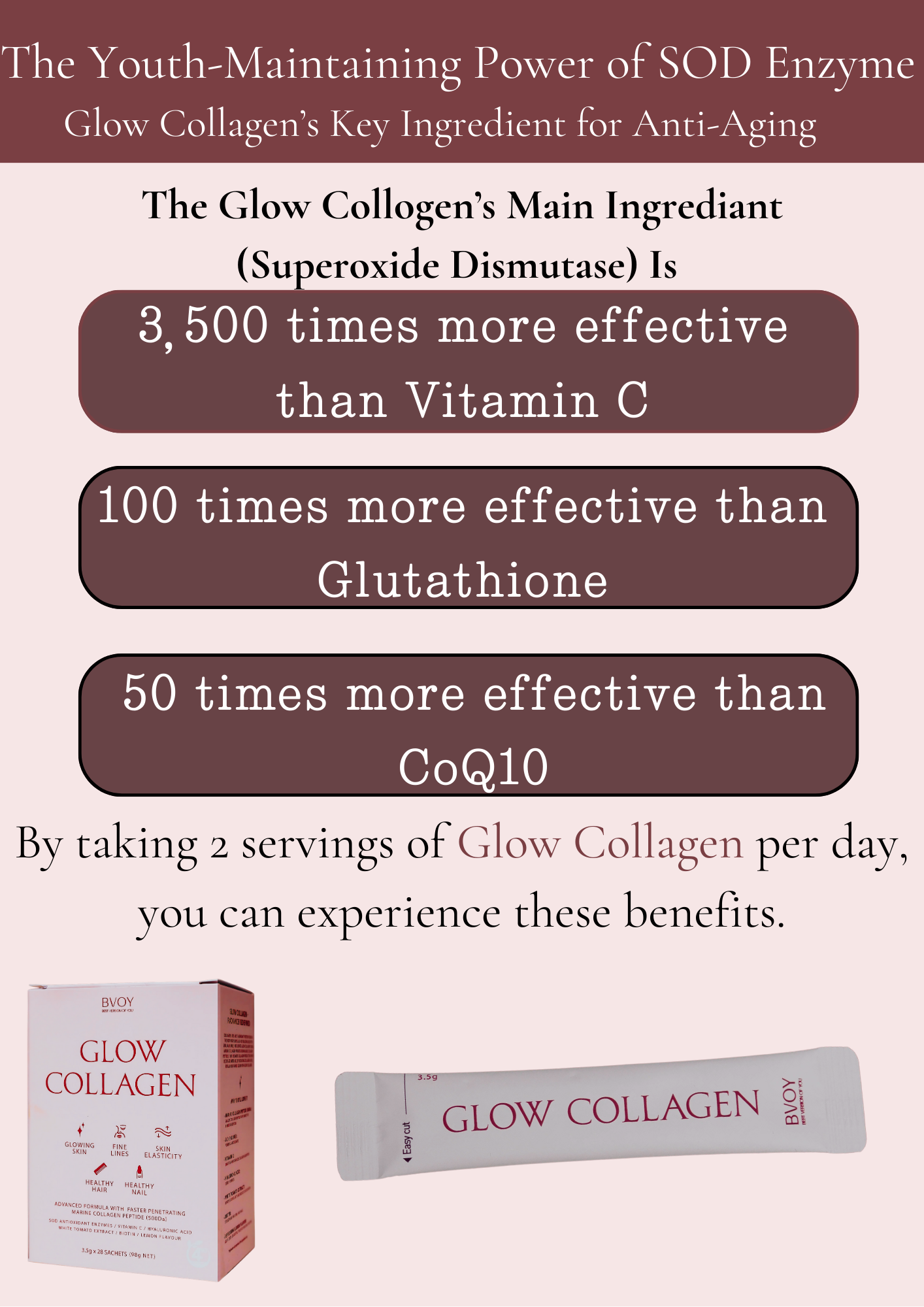 BVOY Glow Collagen SOD Enzyme