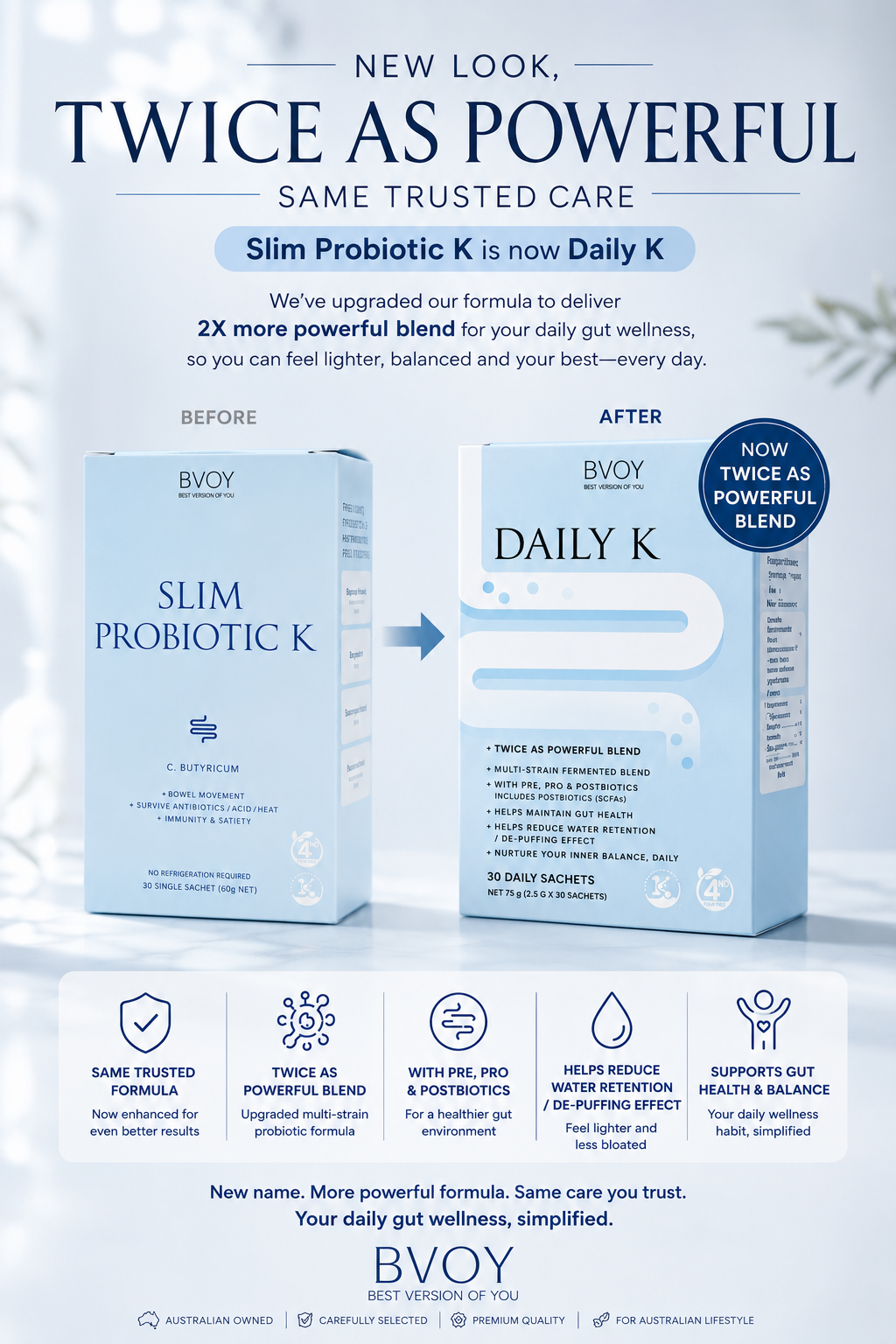 BVOY Daily K Probiotic Blend