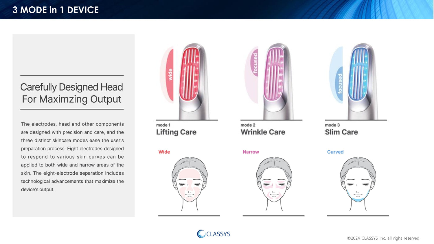 VOLIUM RF home beauty device - Bvoy Beauty