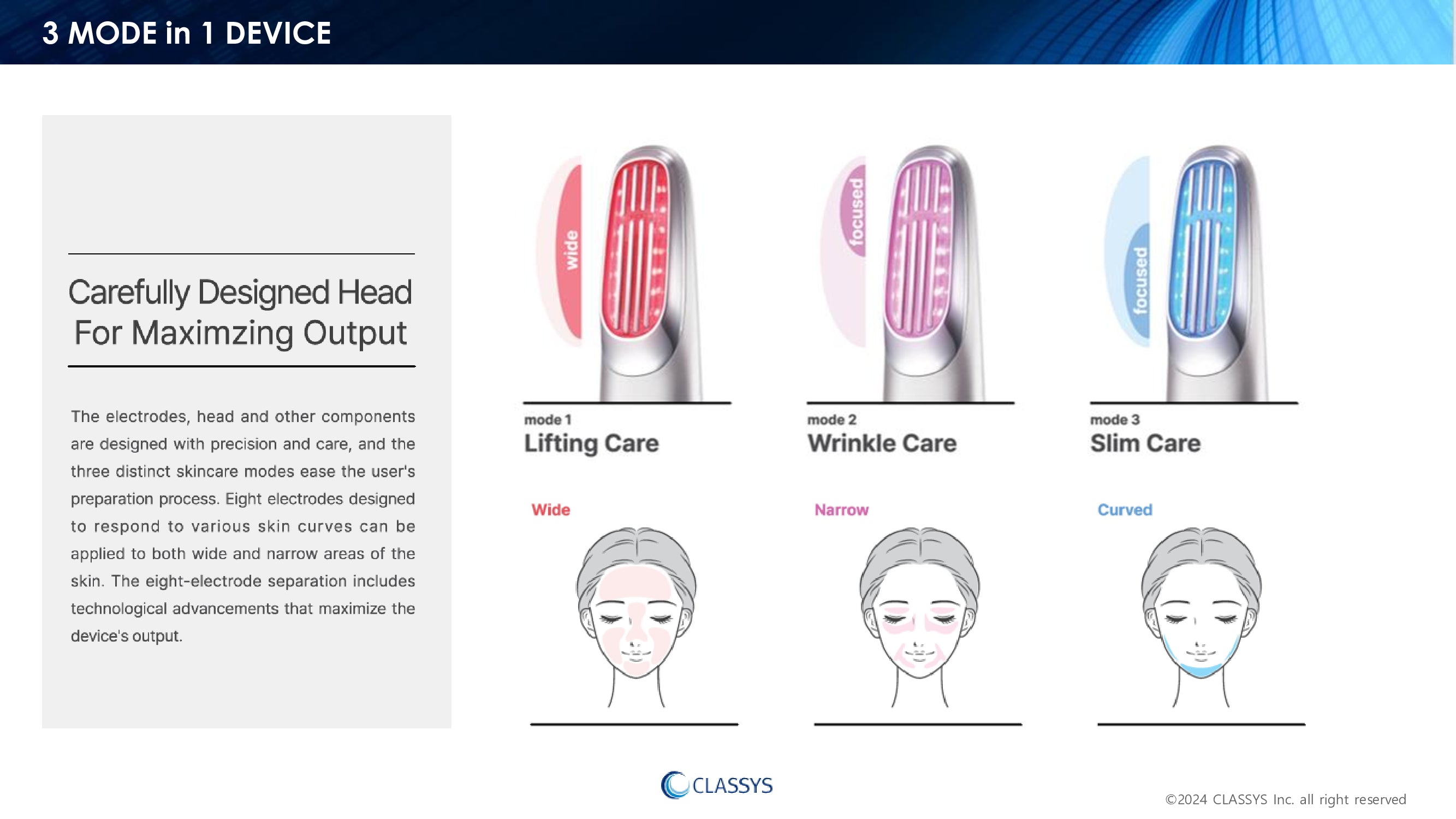 VOLIUM RF home beauty device - Bvoy Beauty
