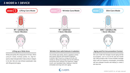 VOLIUM RF home beauty device - Bvoy Beauty
