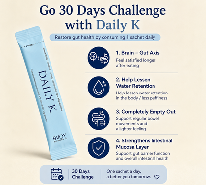 BVOY Company Daily K Probiotic Blend (Formerly Slim Probiotic K)